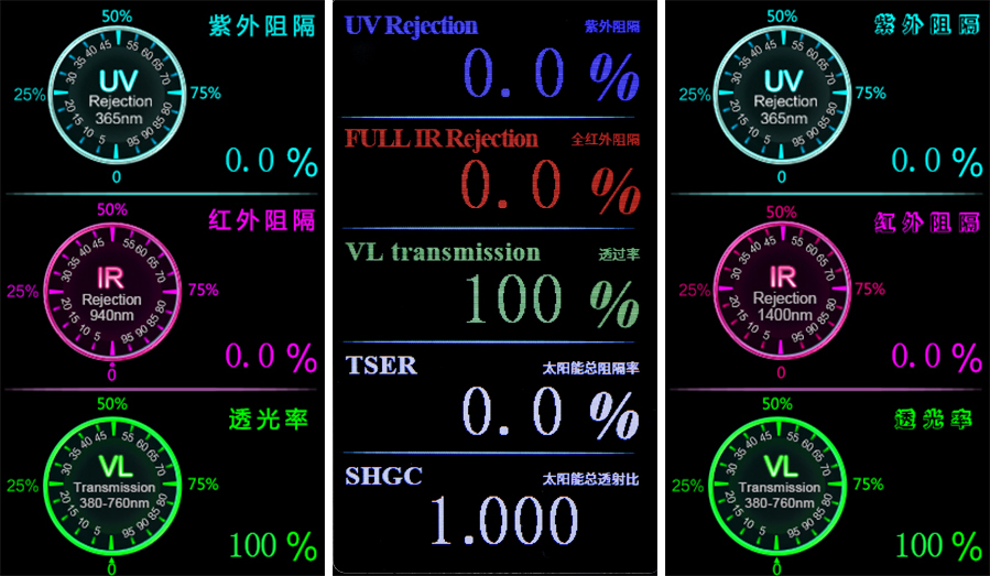 光學(xué)透過(guò)率測(cè)量?jī)x顯示界面